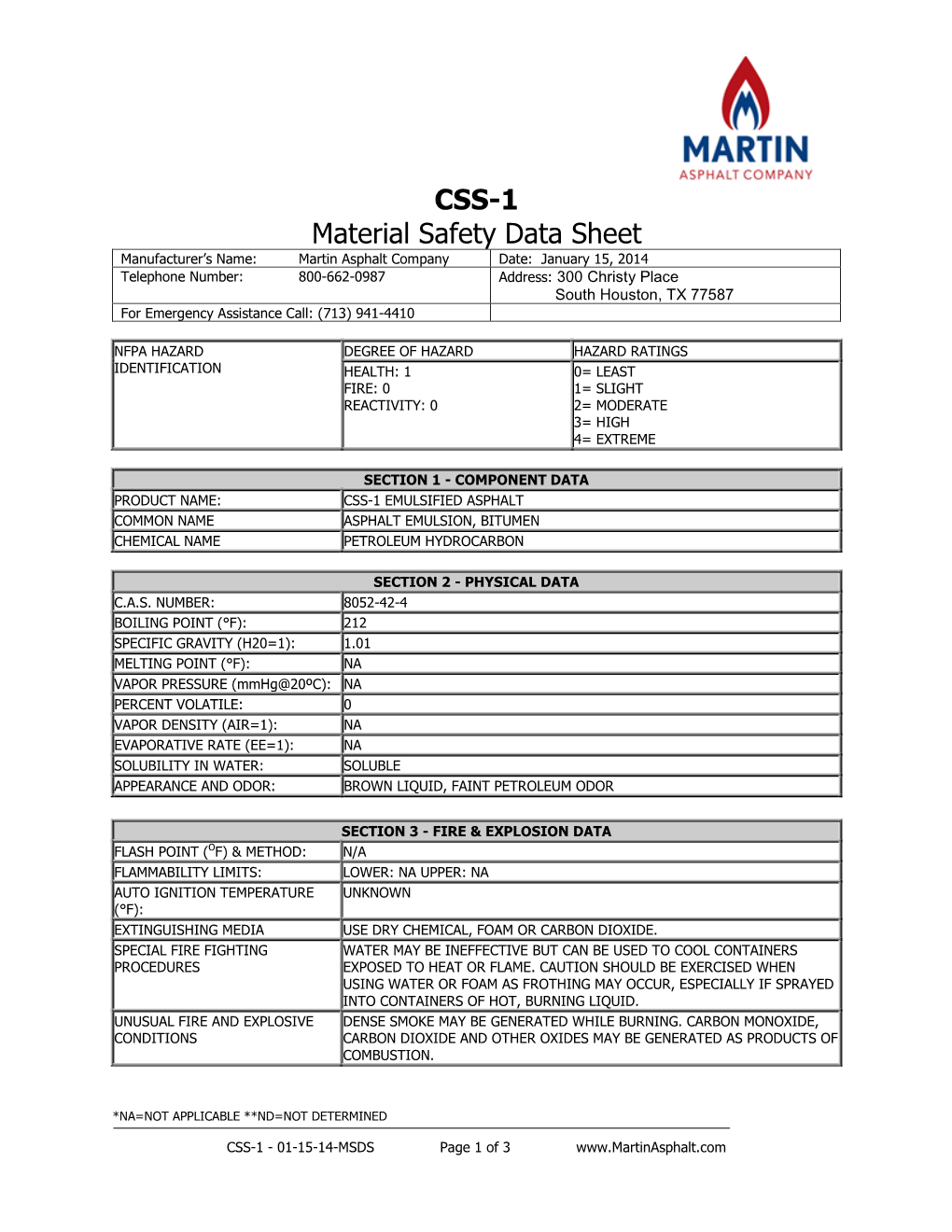 CSS-1 Material Safety Data Sheet