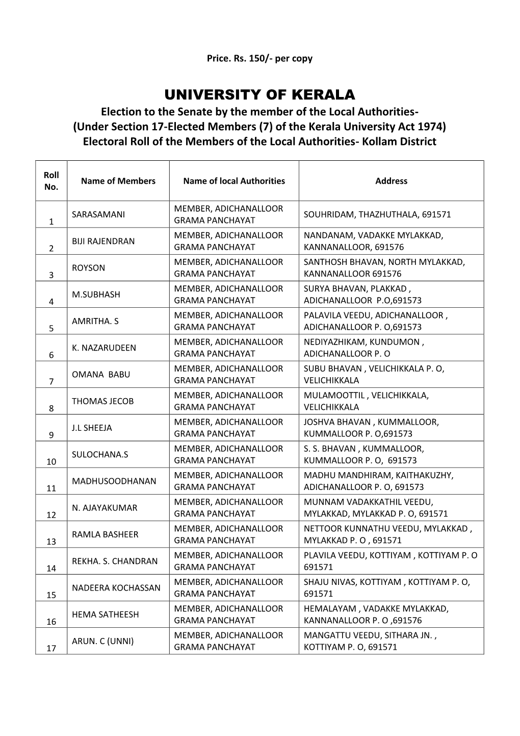 Members of the Local Authorities Kollam District