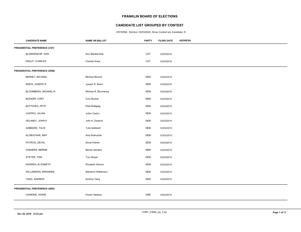 Candidate List Grouped by Contest Franklin Board of Elections