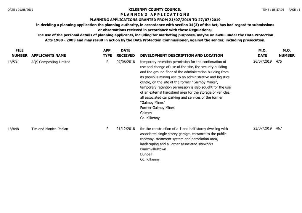 File Number Kilkenny County Council