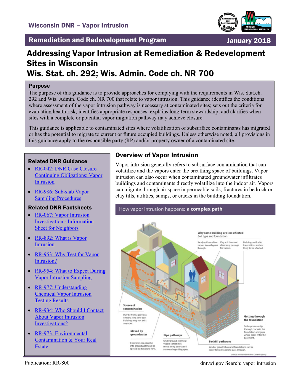 Addressing Vapor Intrusion at Remediation and Redevelopment
