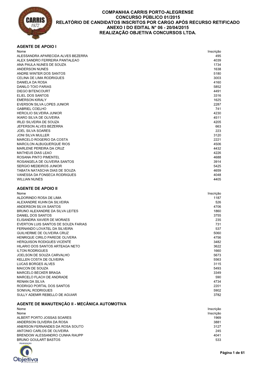 Companhia Carris Porto-Alegrense Concurso