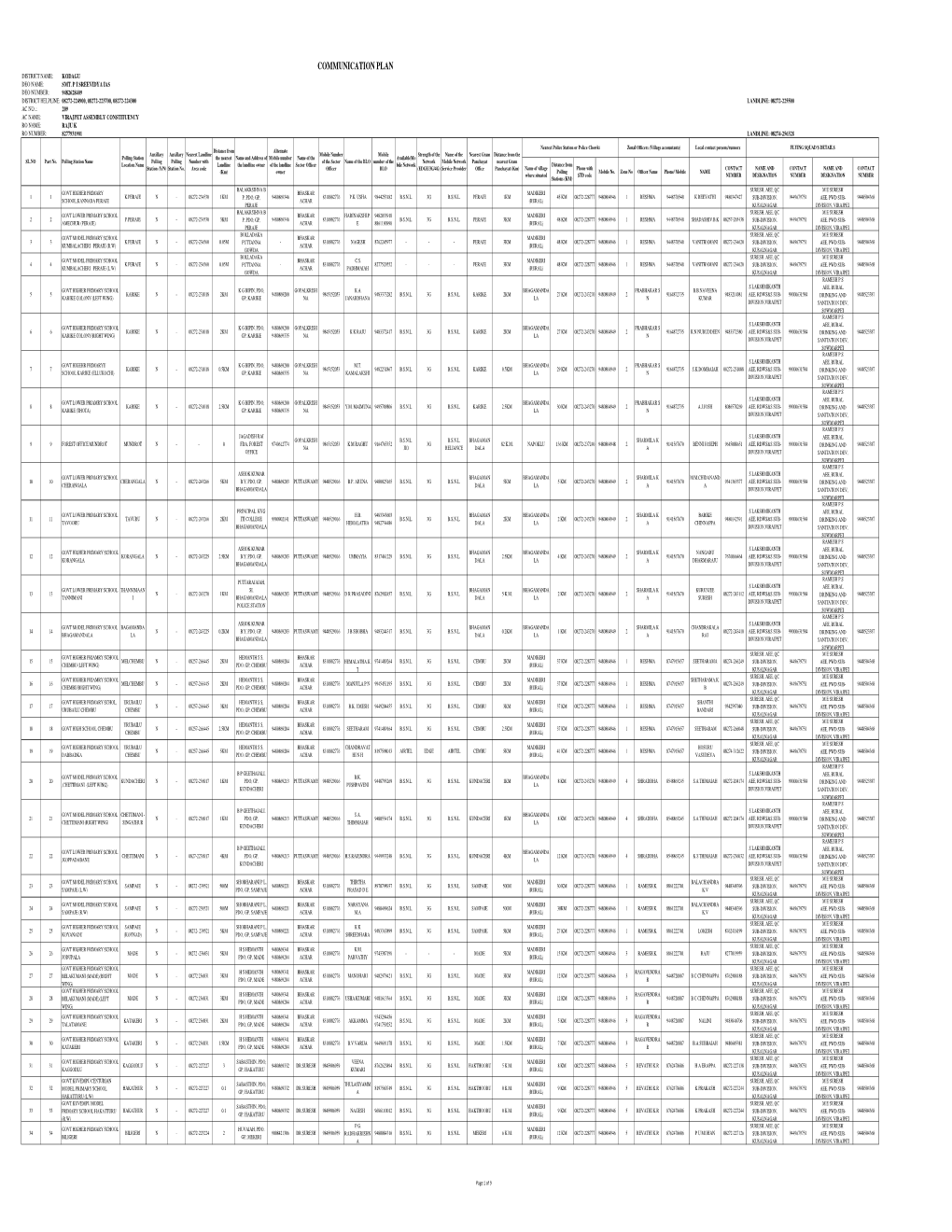 Commnication Plan Final for Print