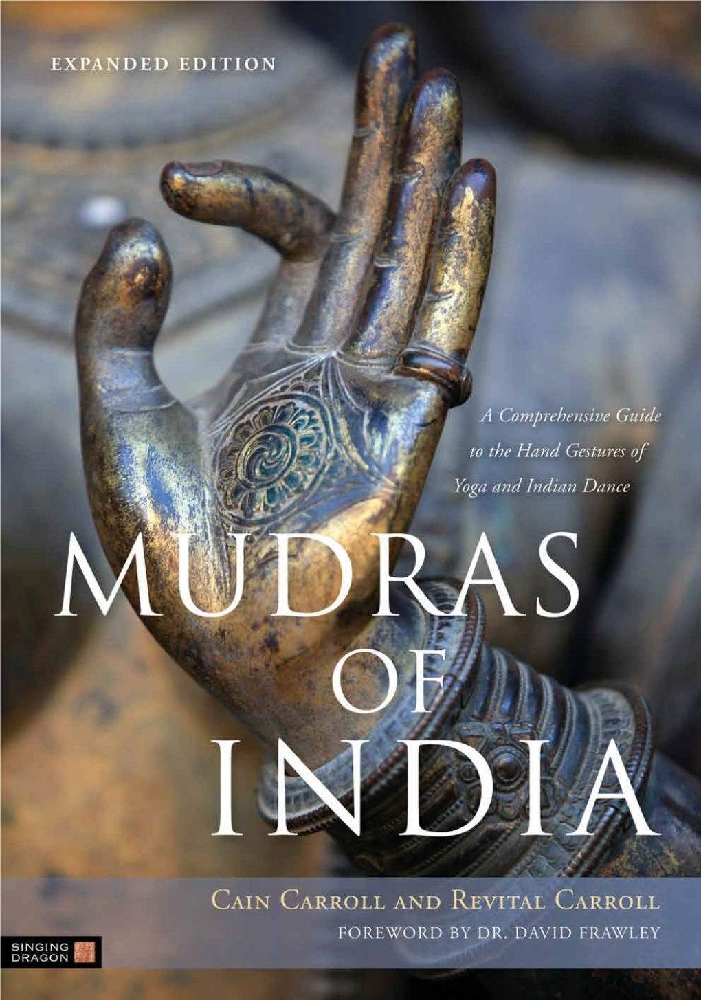 Mudras of India