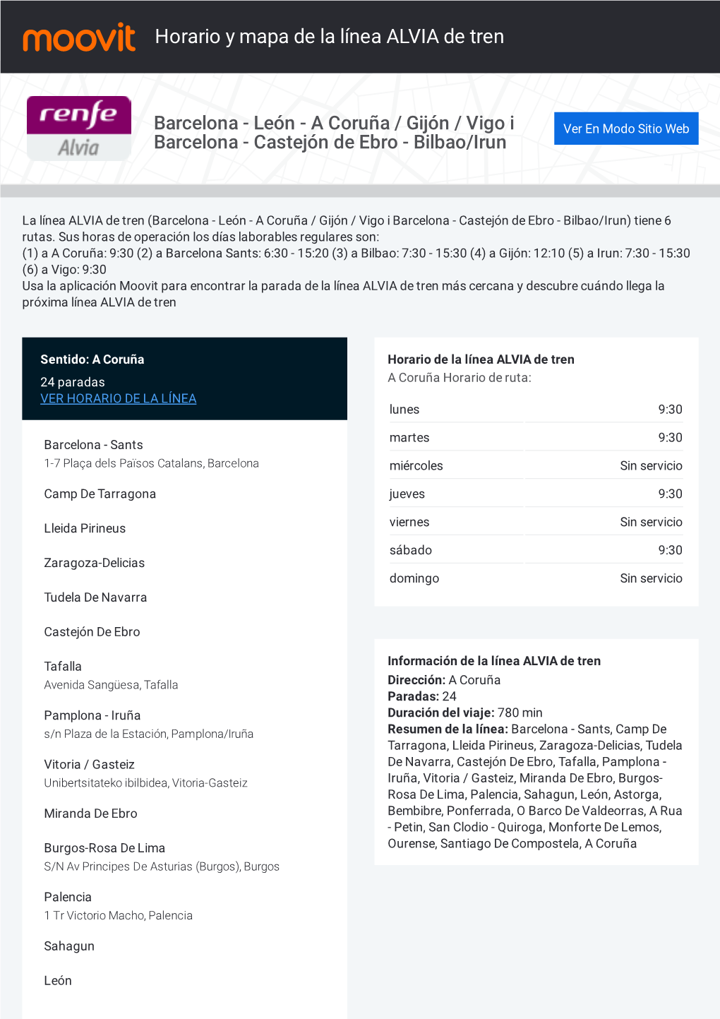 Horario Y Mapa De La Ruta ALVIA De Tren