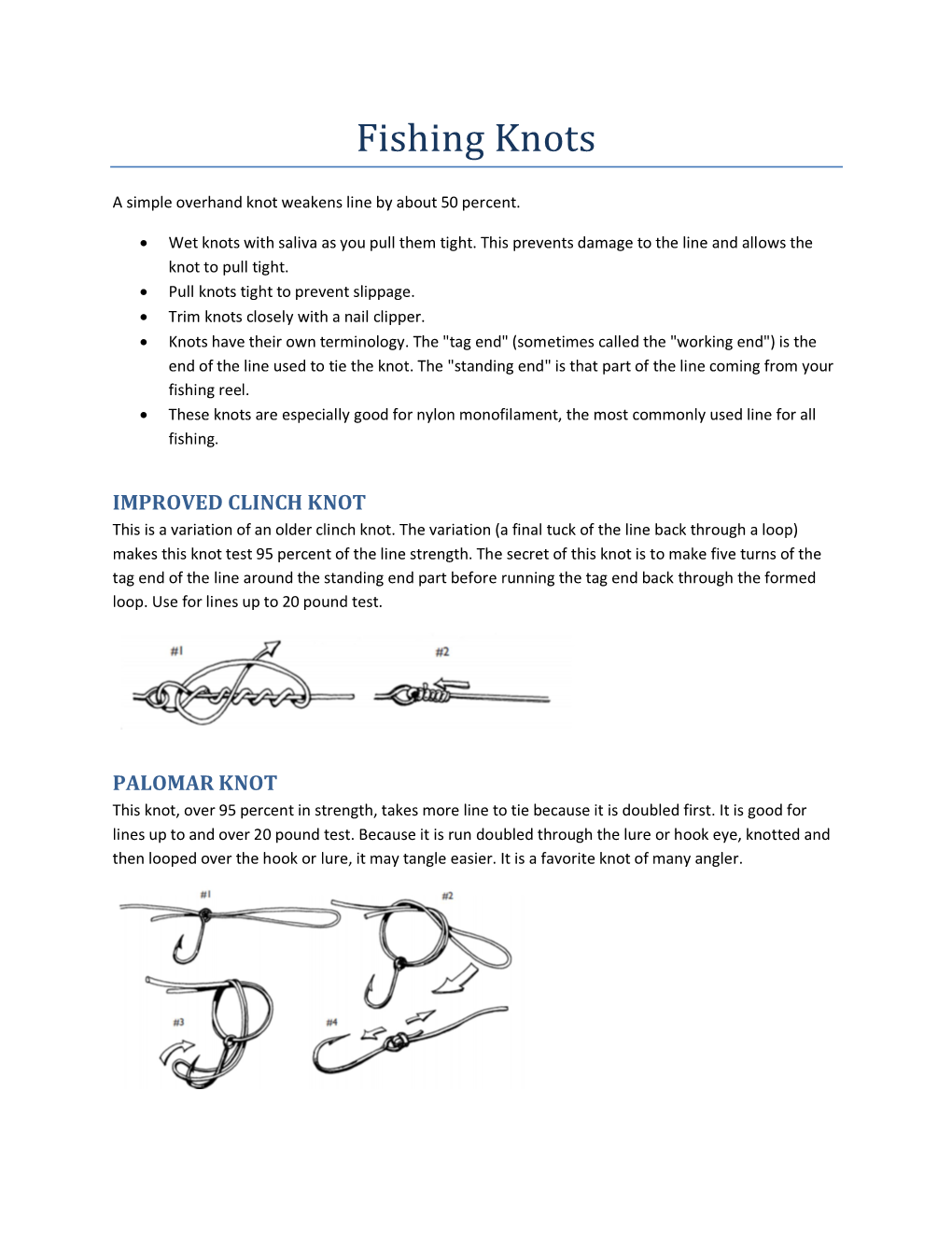 Fishing Knots