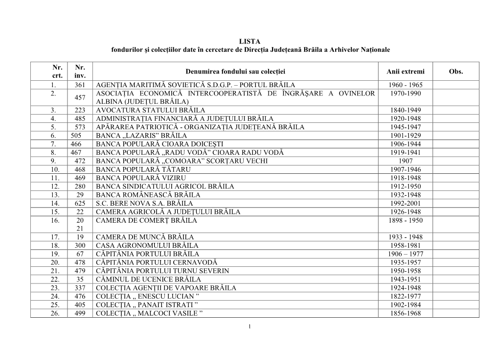 LISTA Fondurilor Şi Colecţiilor Date În Cercetare De Direcţia Judeţeană Brăila a Arhivelor Naţionale