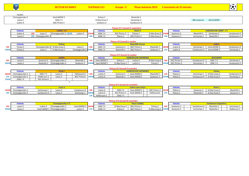 SECTEUR DE NANCY PLATEAUX U11 Groupe : E Phase Automne 2019 2 Rencontres De 25 Minutes