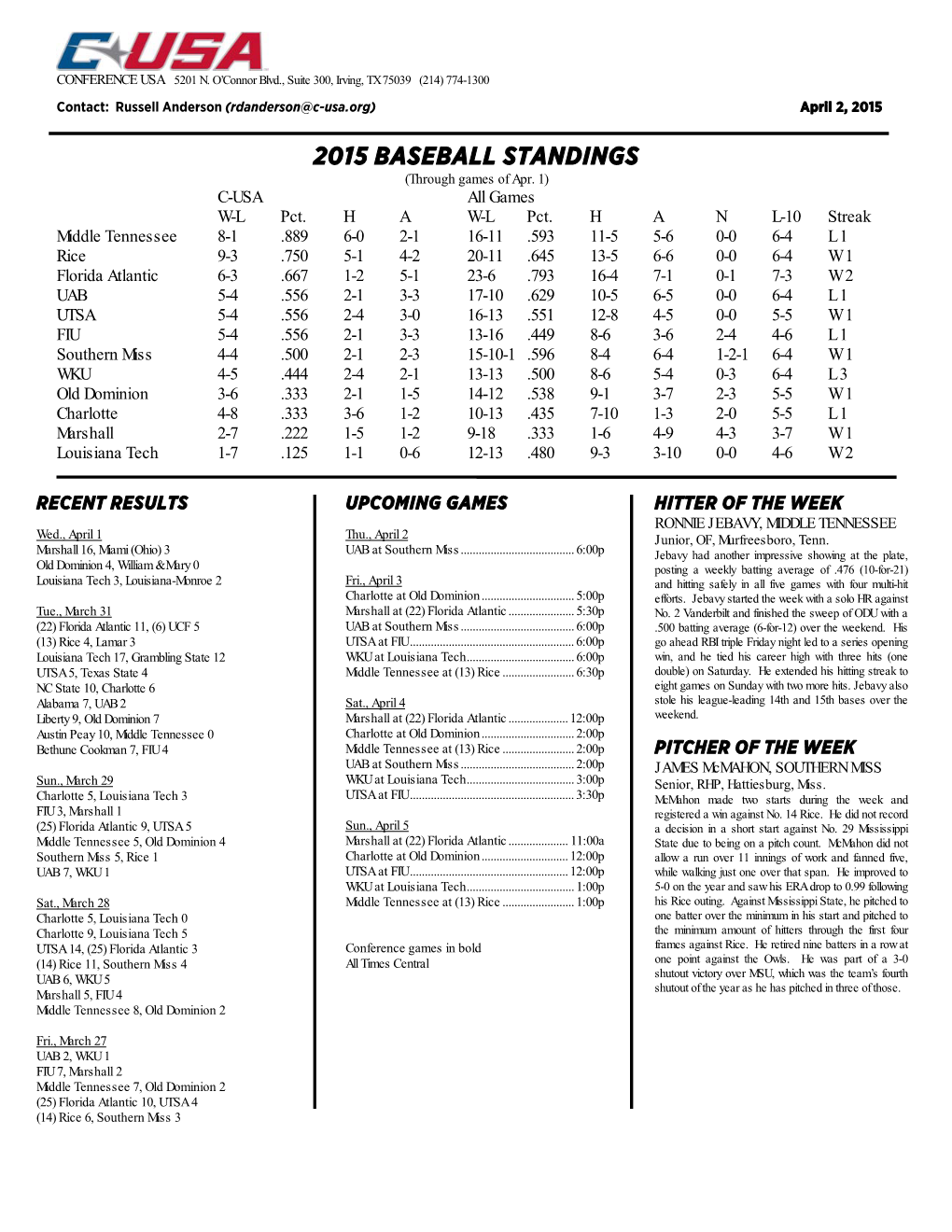 2015 BASEBALL STANDINGS (Through Games of Apr