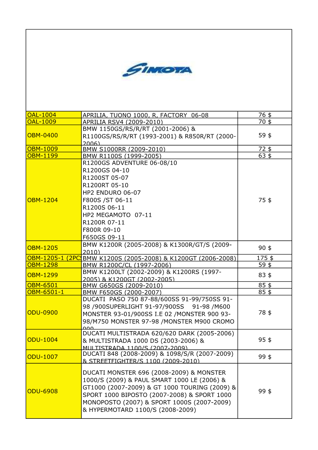 70 $ Obm-0400 Bmw 1150Gs/Rs/R/Rt