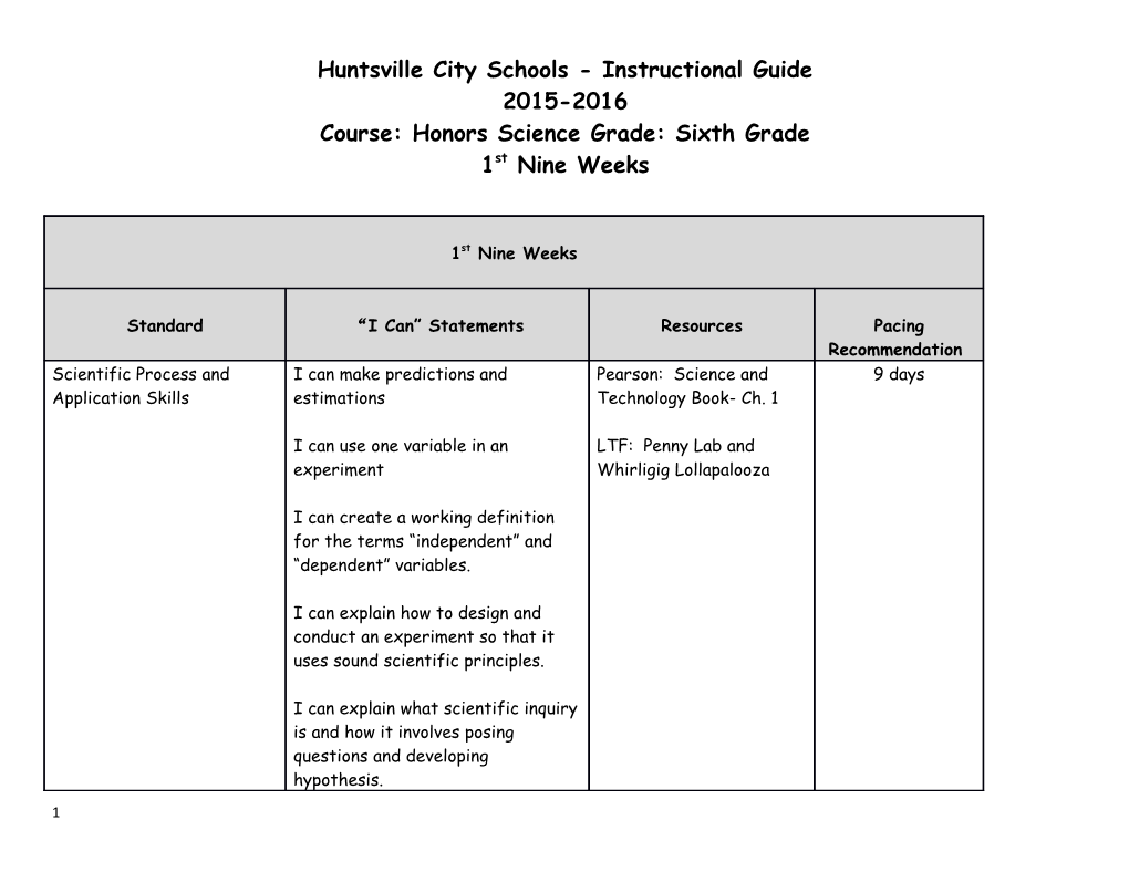 Huntsville City Schools - Instructional Guide