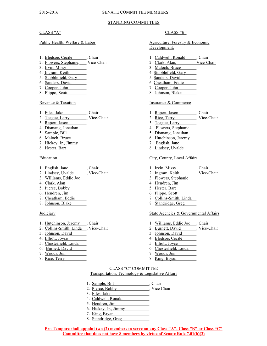 2015-2016 Senate Committee Members Standing