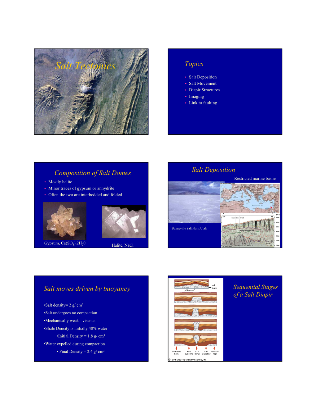 Salt Tectonics Topics