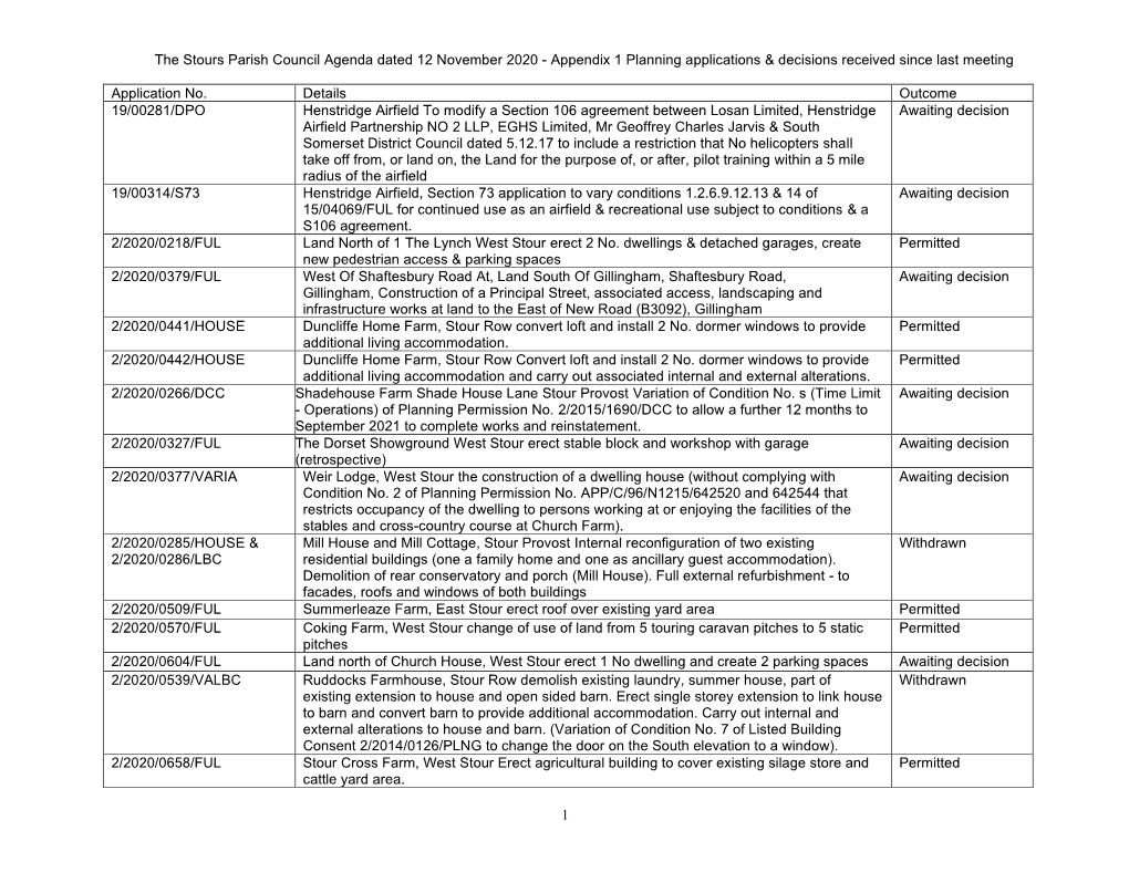 Agenda Dated 10Th May 2007-Planning Applications