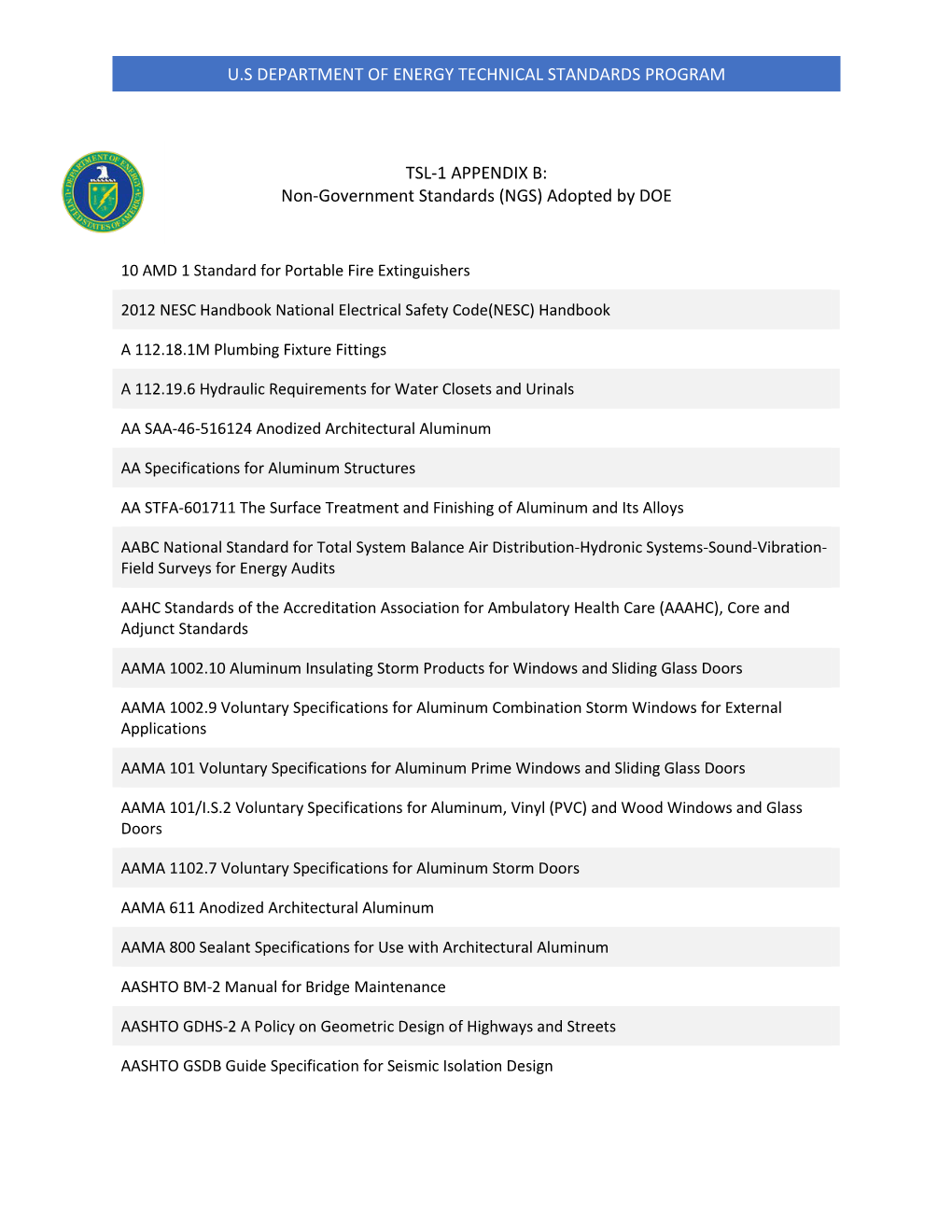 FY 2018 Adopted Non-Government Standards