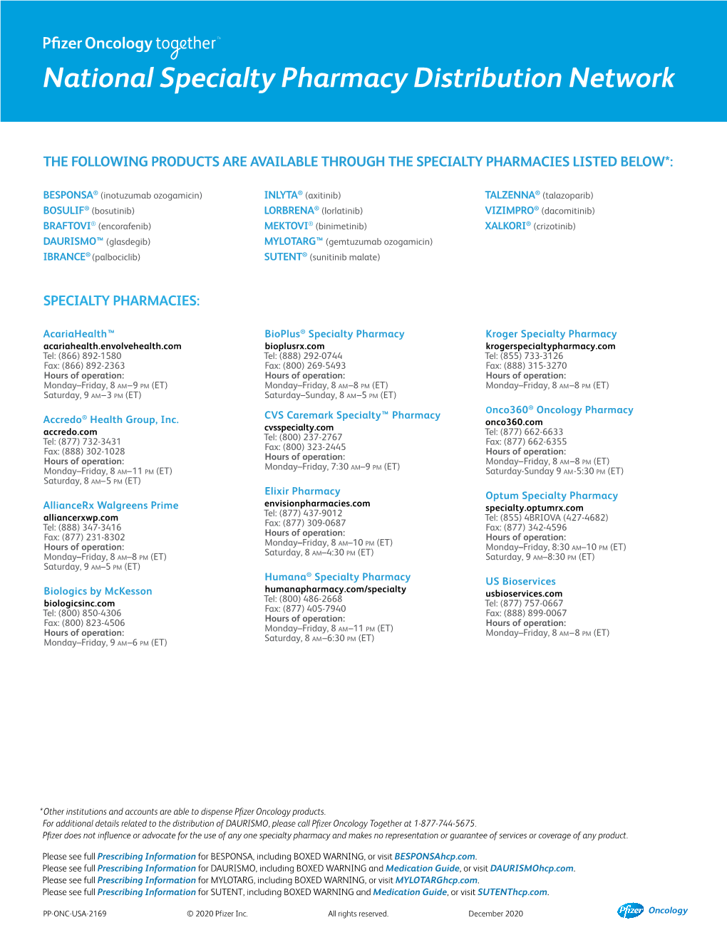 National Specialty Pharmacy Distribution Network