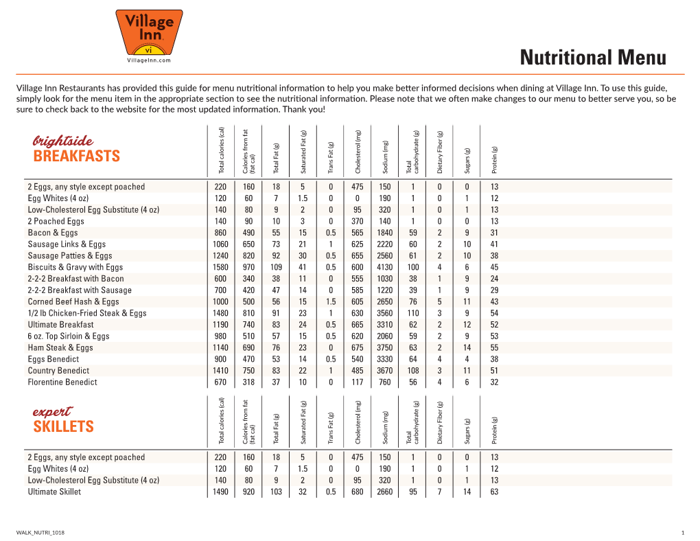 Nutritional Menu