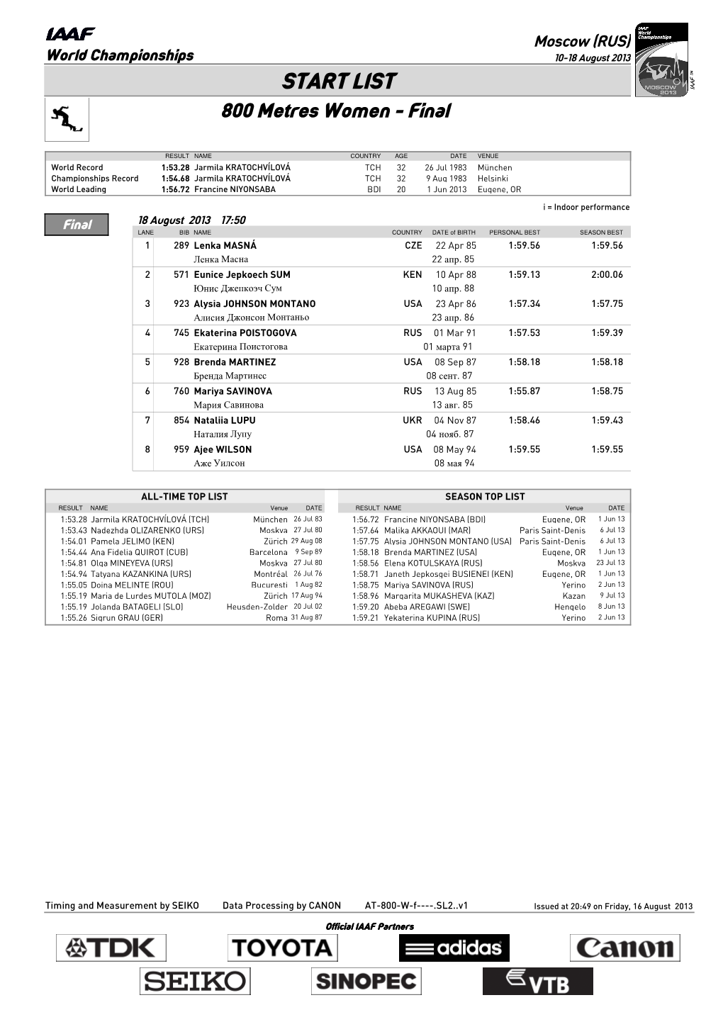 START LIST 800 Metres Women - Final