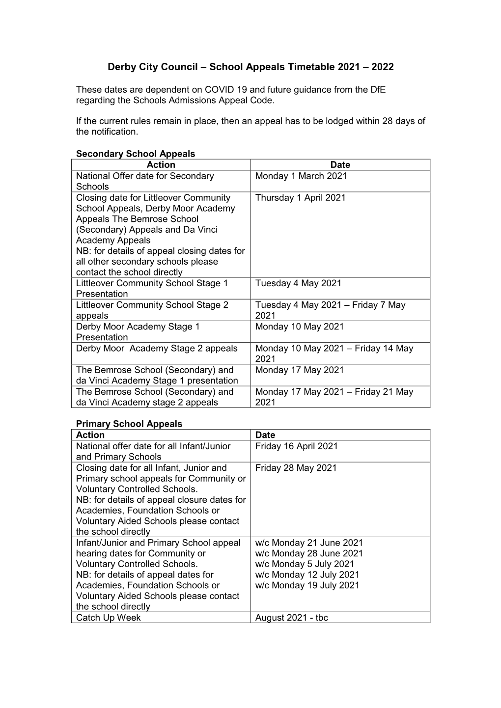 School Appeals Timetable 2021/2022