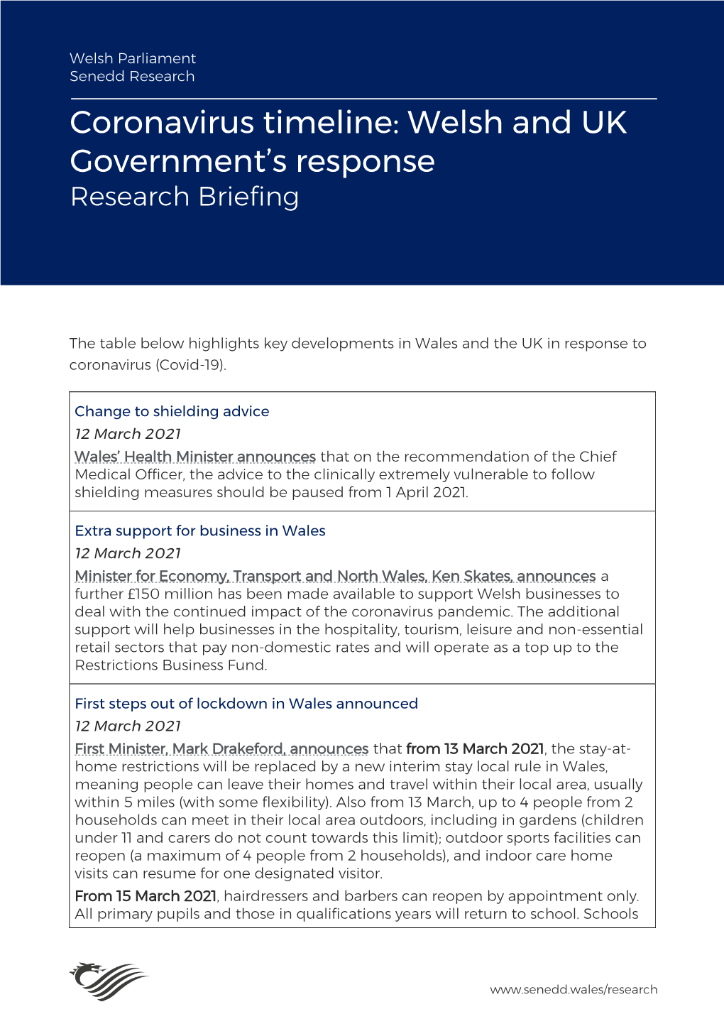 Coronavirus Timeline: Welsh and UK Government’S Response Research Briefing