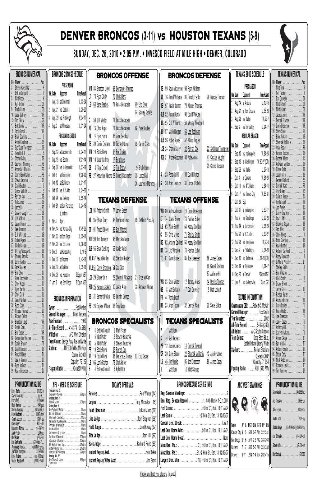 Vs. HOUSTON TEXANS (5-9) SUNDAY, DEC