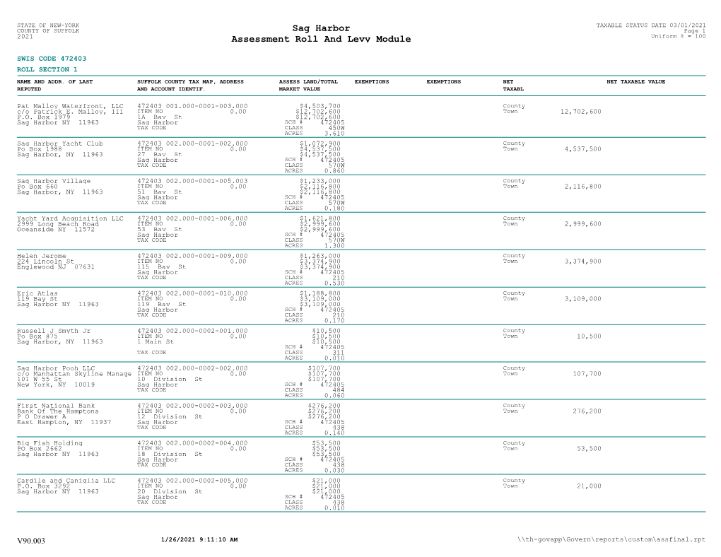 Assfinal Report