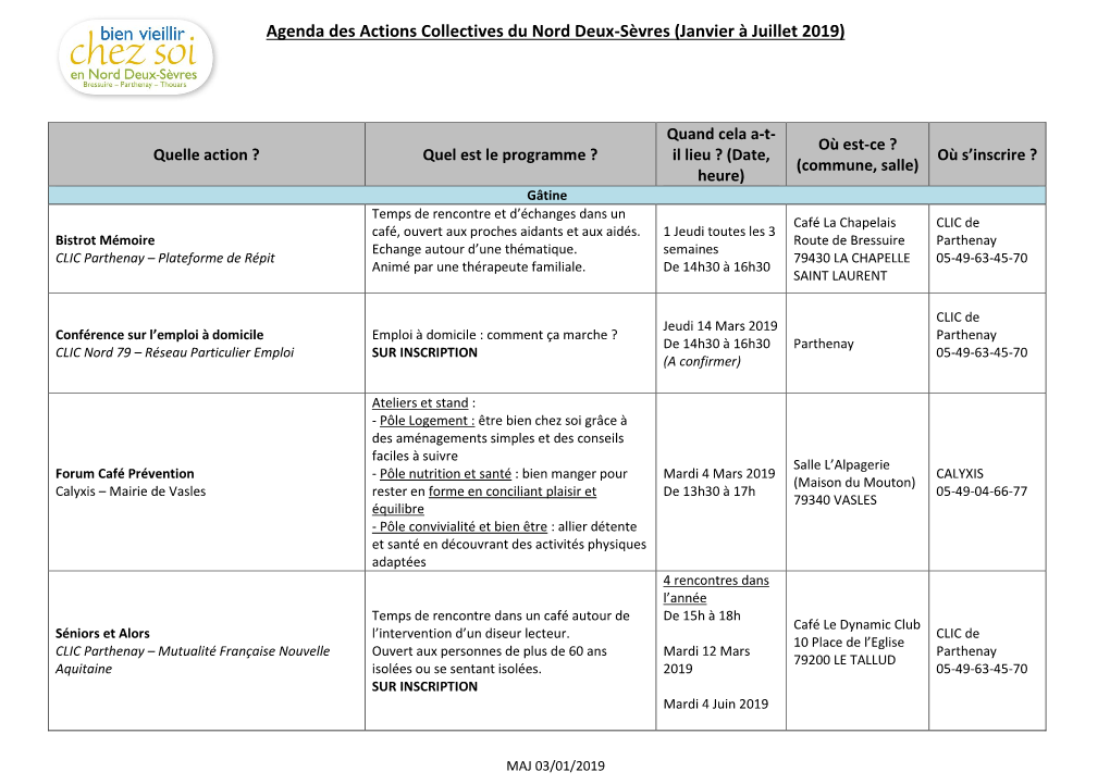 Agenda Des Actions Collectives Du Nord Deux-Sèvres (Janvier À Juillet 2019)