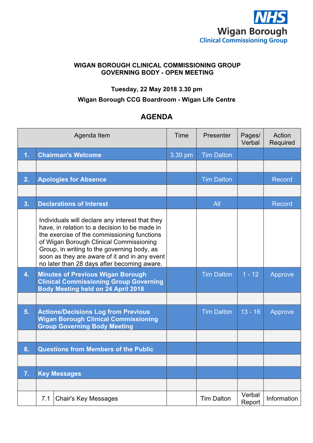 2018-05 WBCCG Governing Body Agenda & Papers