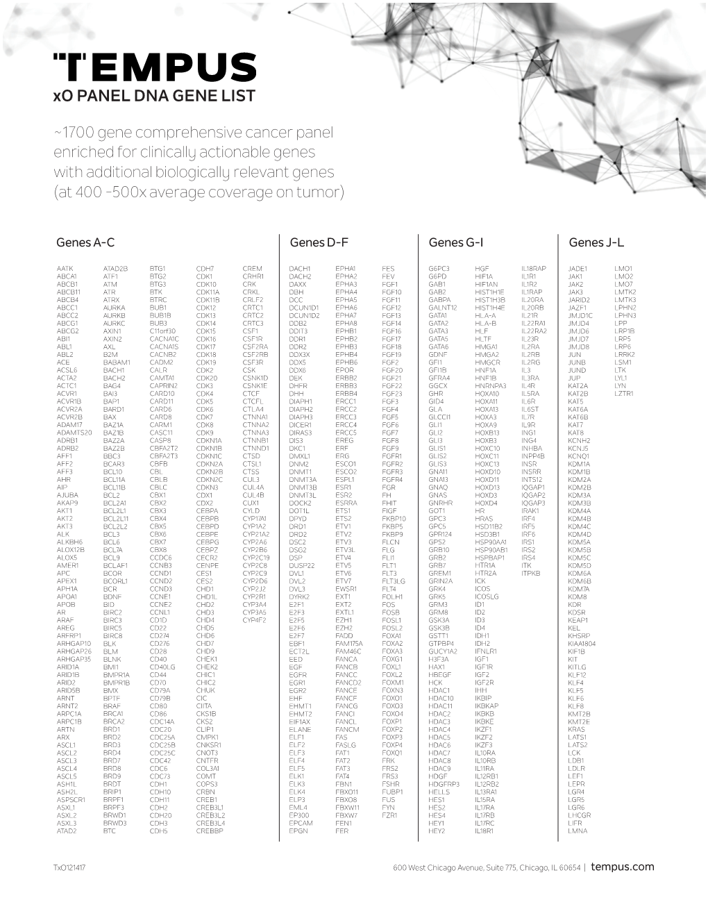 Xo PANEL DNA GENE LIST