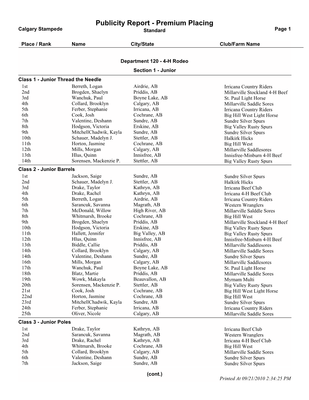 Publicity Report - Premium Placing Calgary Stampede Standard Page 1