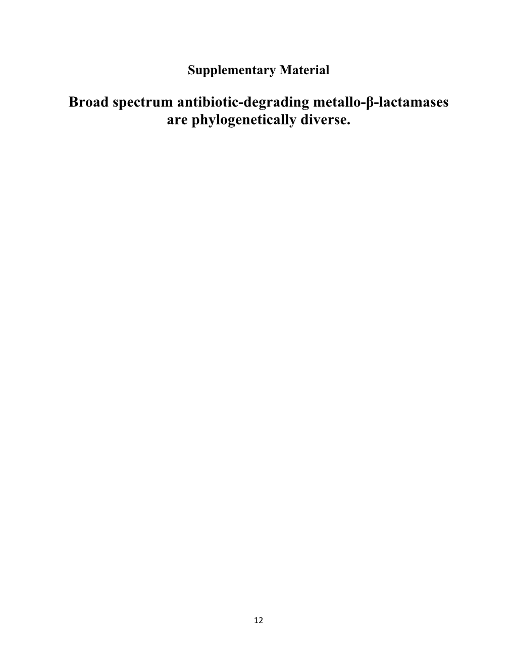 Broad Spectrum Antibiotic-Degrading Metallo-Β-Lactamases Are Phylogenetically Diverse