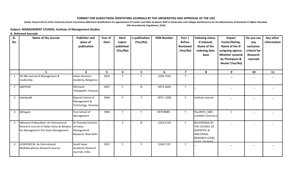 MANAGEMENT STUDIES, Institute of Management Studies A