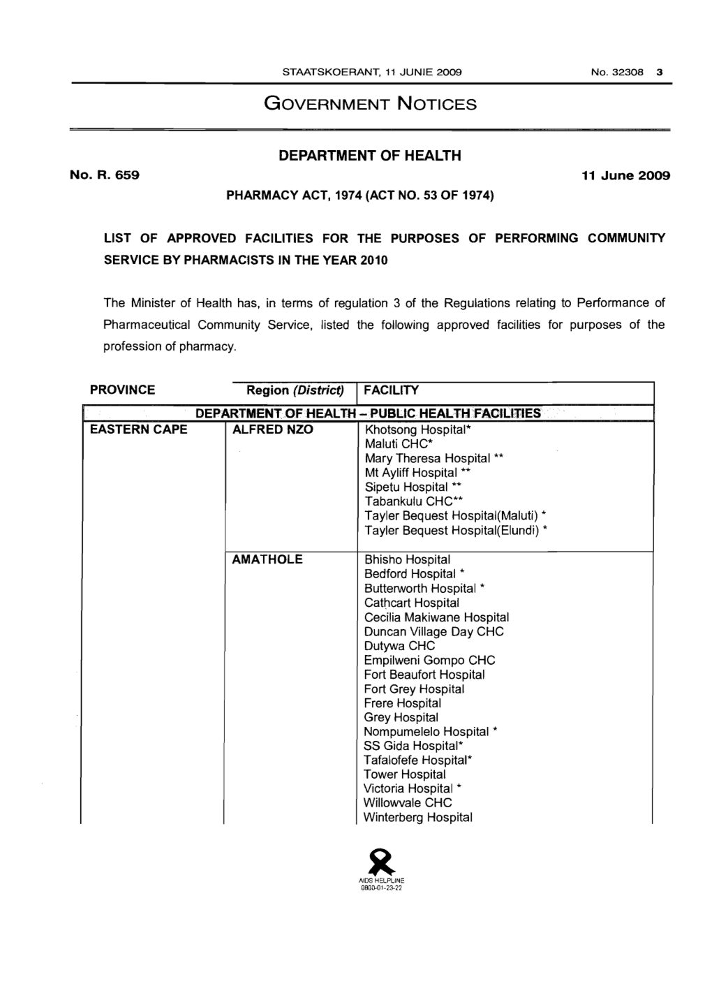 Health Professions Act: List of Approved Facilities for Performing Community Service by Pharmacists: in 2010