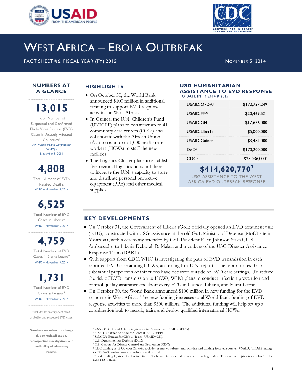 West Africa – Ebola Outbreak Fact Sheet #6, Fiscal Year (Fy) 2015 November 5, 2014