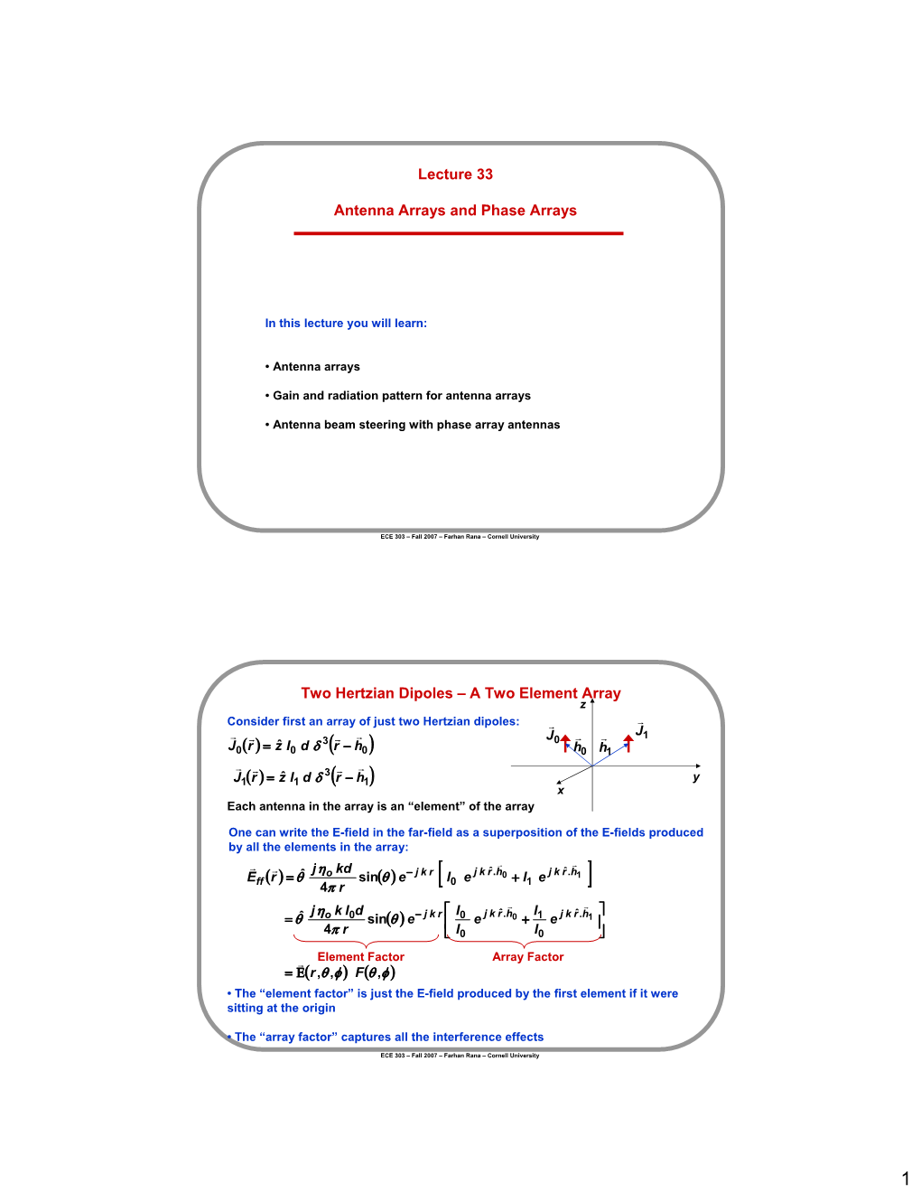 Lecture 33 Antenna Arrays and Phase Arrays Two Hertzian Dipoles – A