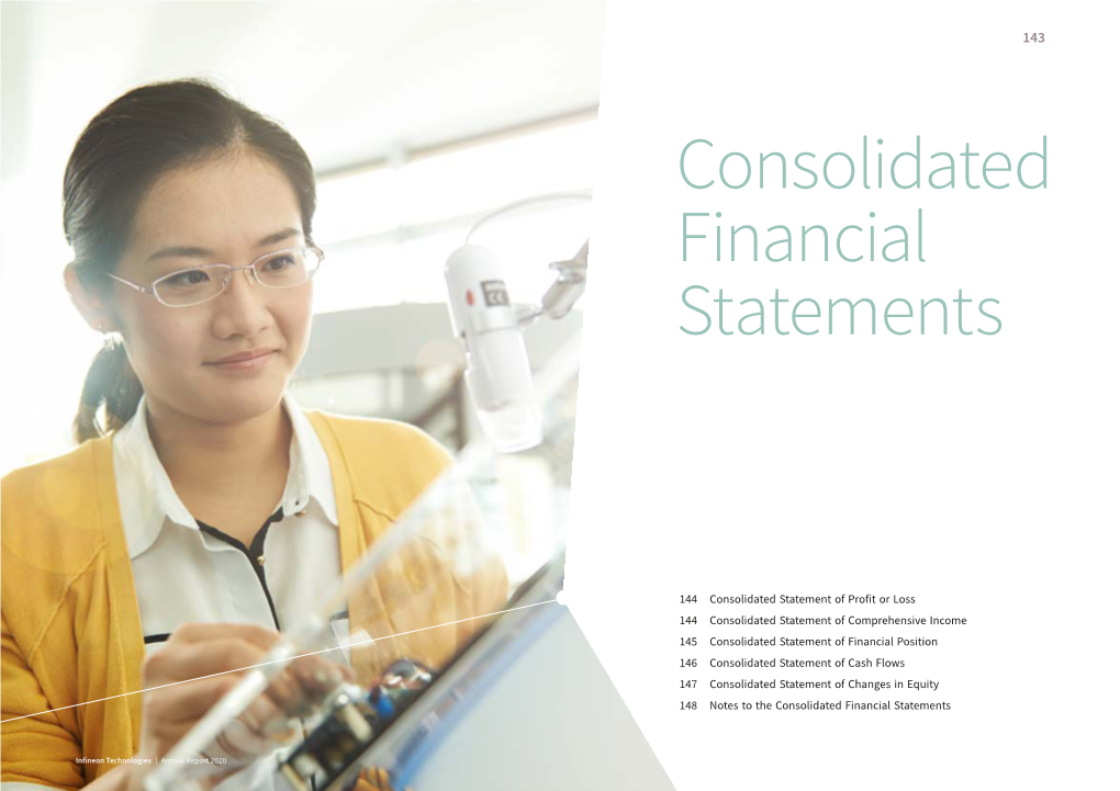 Consolidated Financial Statements