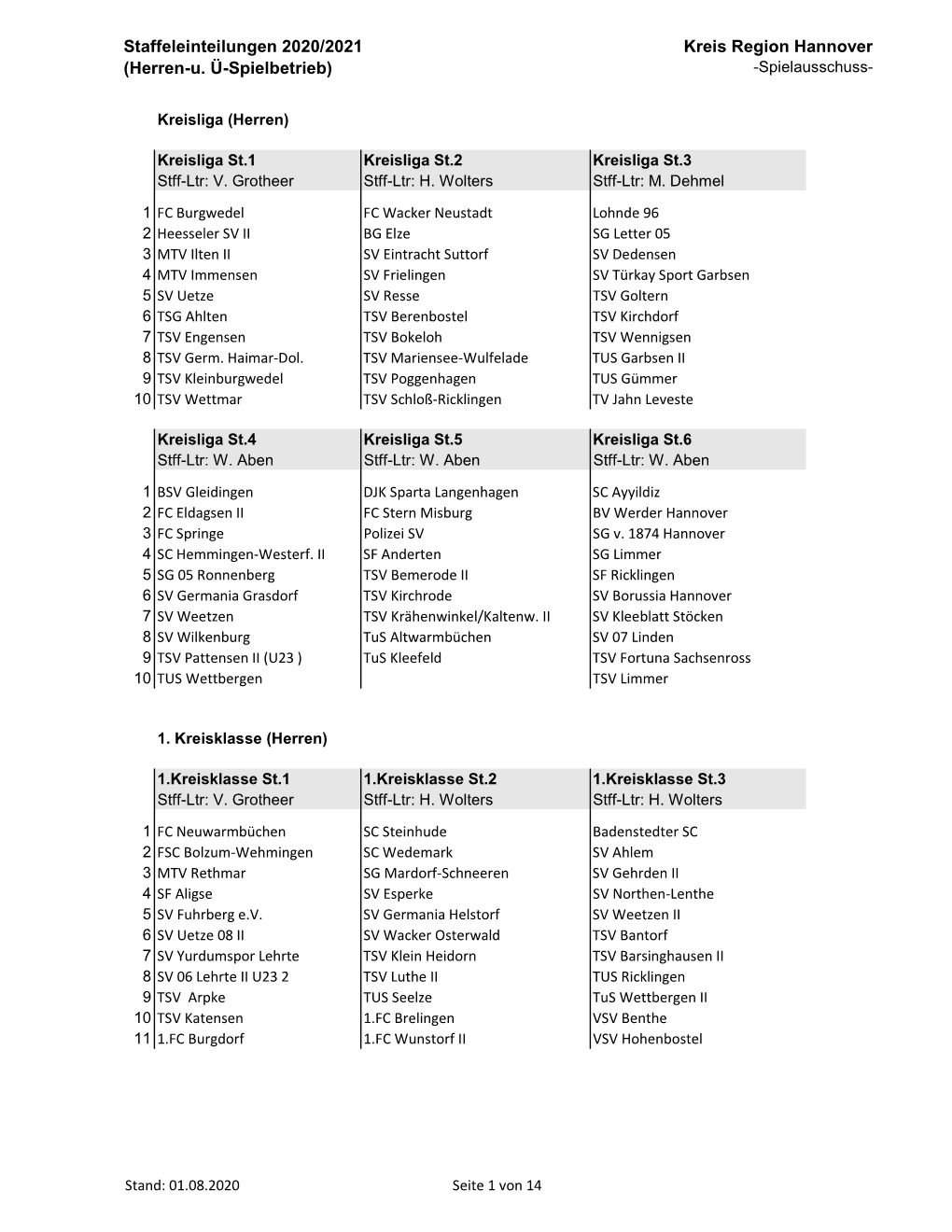 Staffeleinteilungen 2020/2021 (Herren-U. Ü-Spielbetrieb)