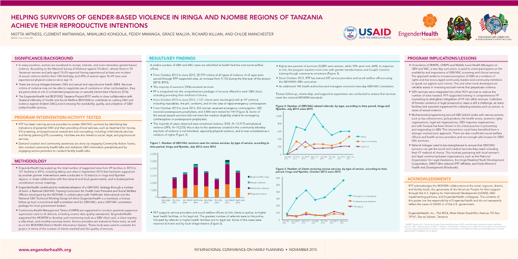 Helping Survivors of Gender-Based Violence In