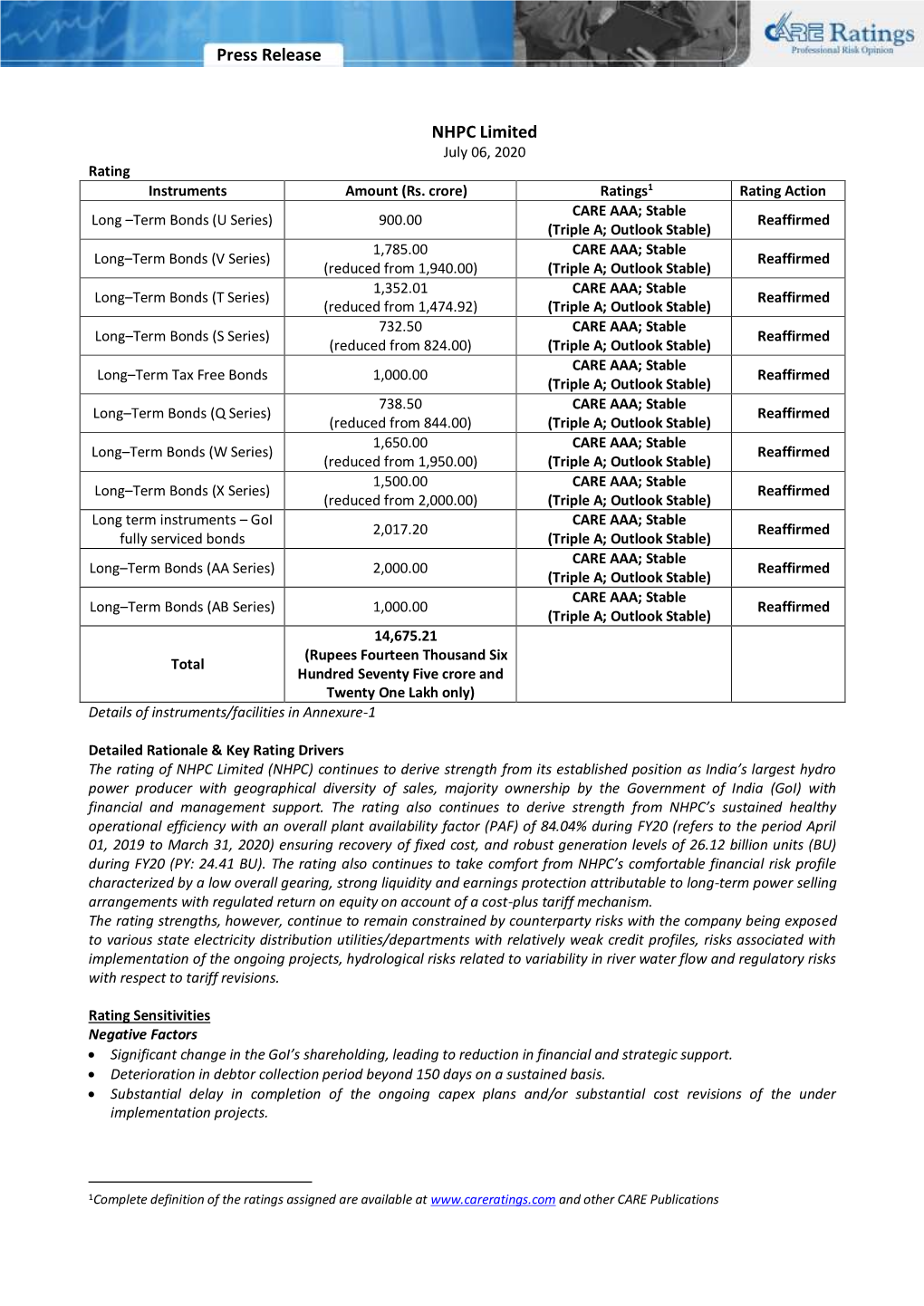 Press Release NHPC Limited