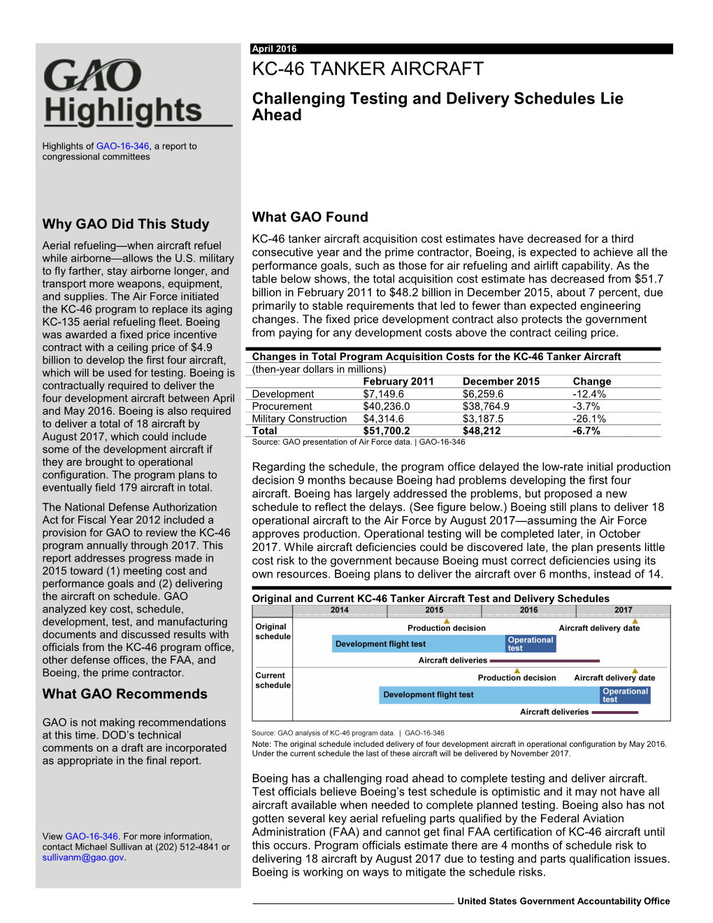 GAO-16-346 Highlights, KC-46 TANKER AIRCRAFT