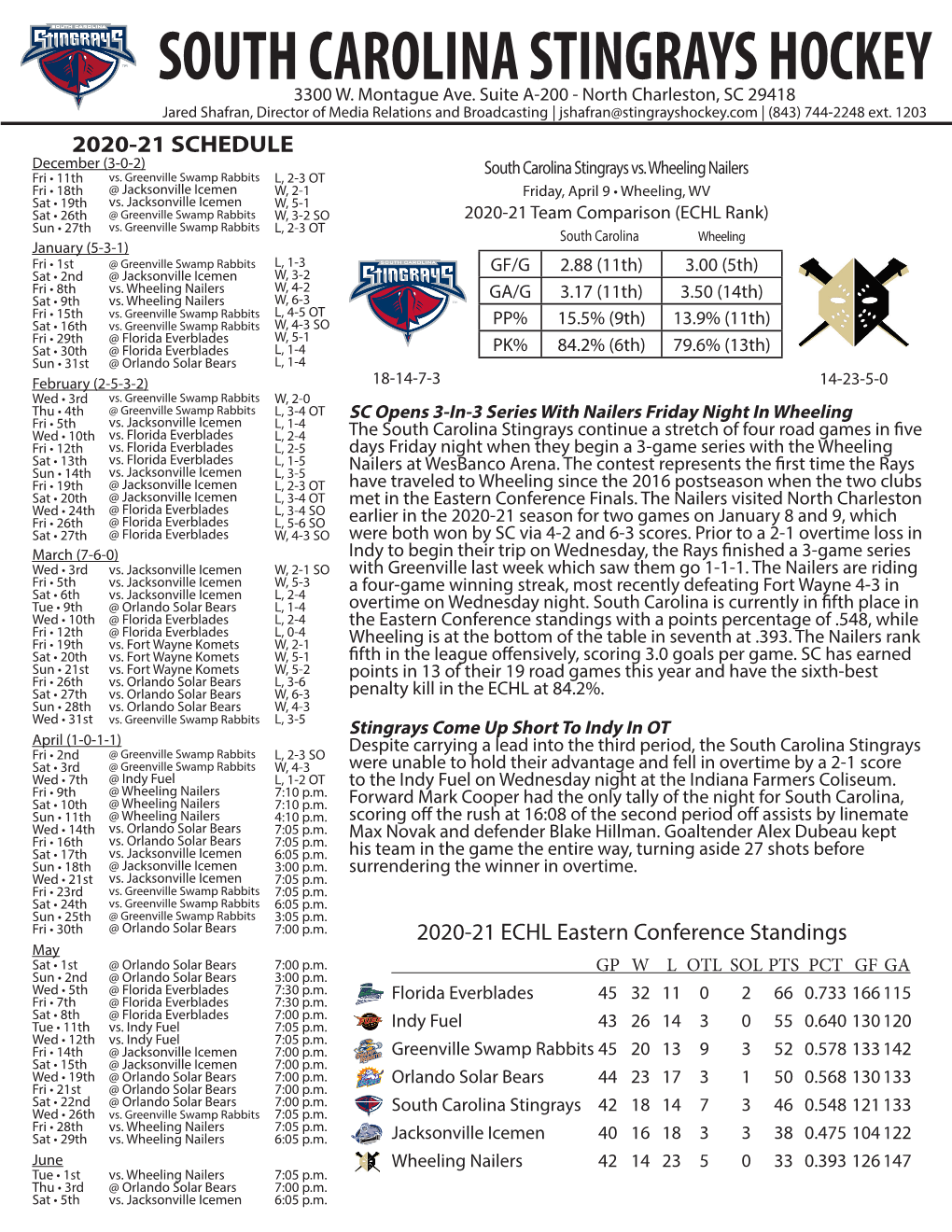 South Carolina Stingrays Hockey 3300 W