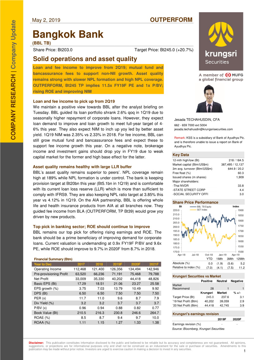 Bangkok Bank (BBL TB) Share Price: Bt203.0 Target Price: Bt245.0 (+20.7%) Solid Operations and Asset Quality