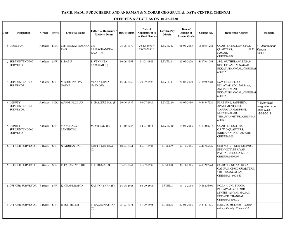 Tamil Nadu, Puducherry and Andaman & Nicobar Geo-Spatial Data Centre