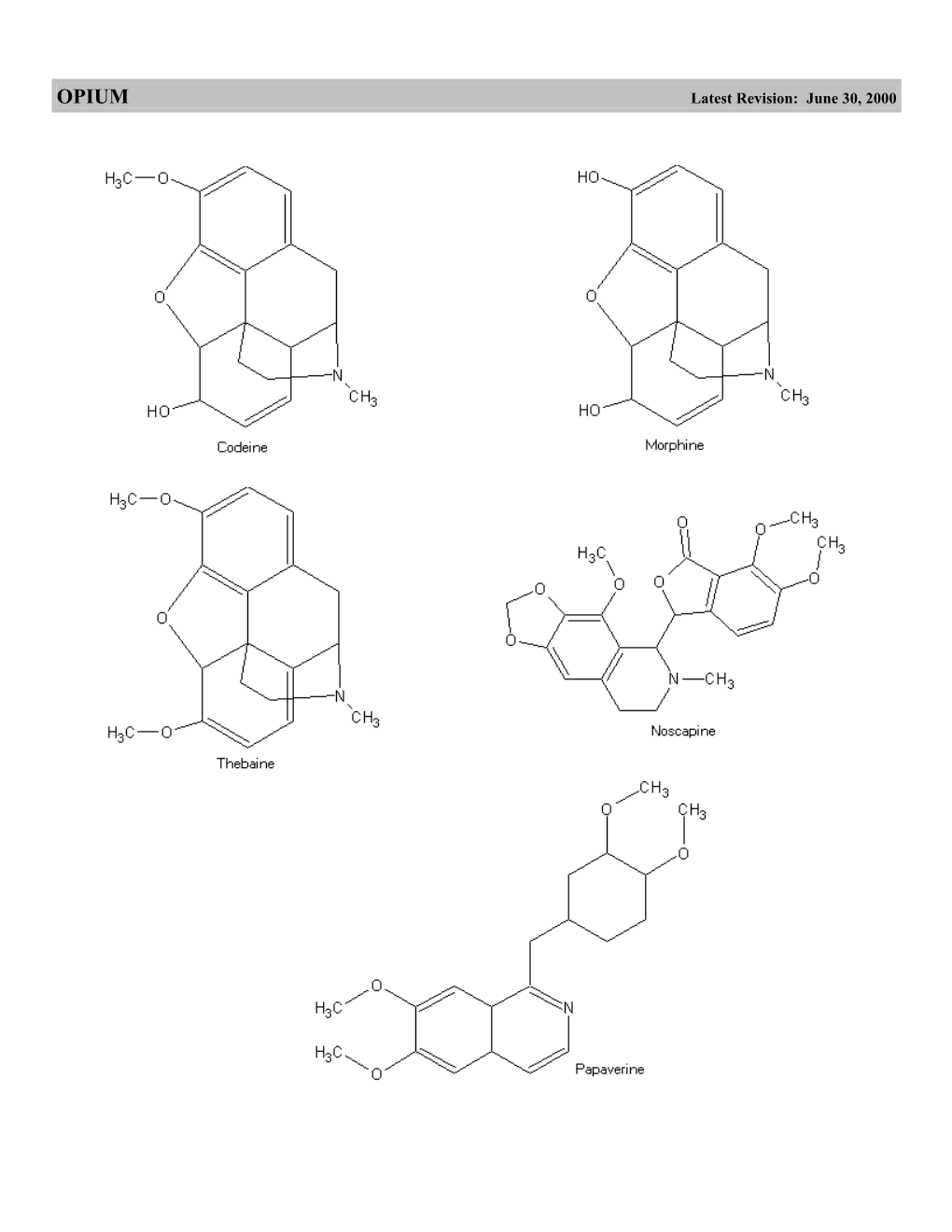 OPIUM Latest Revision: June 30, 2000