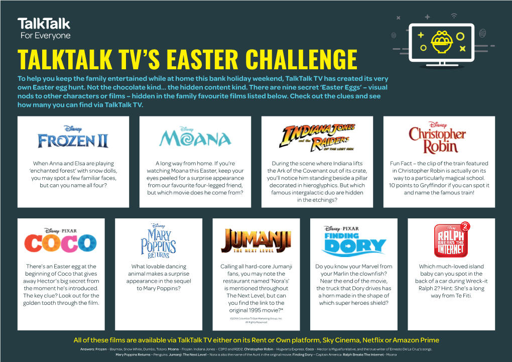 Talktalk Tv's Easter Challenge