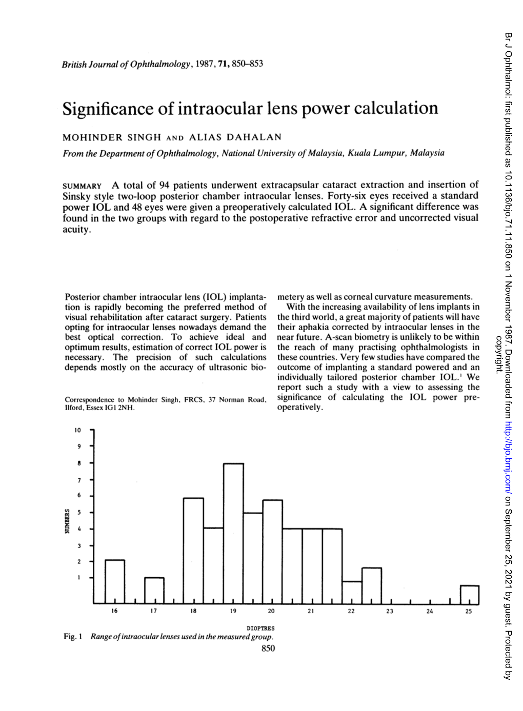 Significance of Intraocular Lens Power Calculation