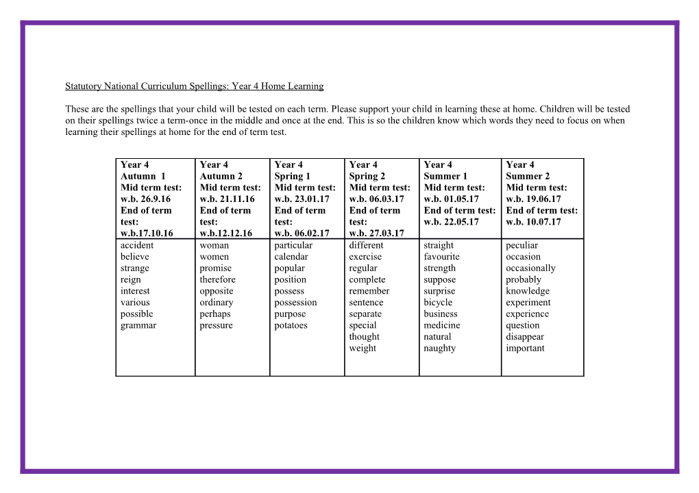 Statutory National Curriculum Spellings