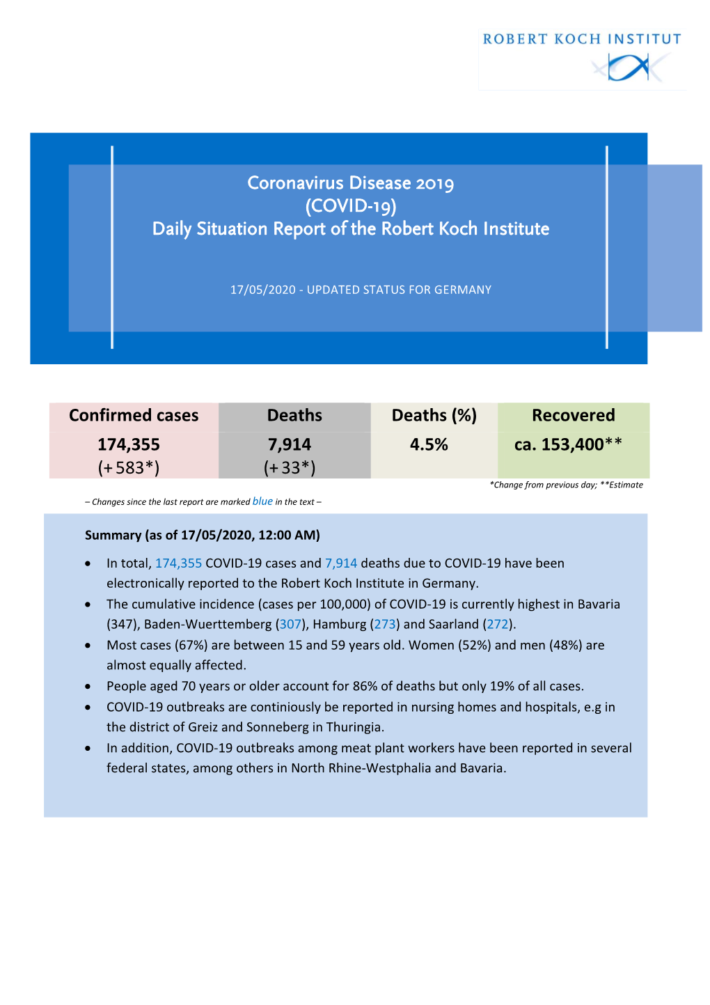 COVID-19) Daily Situation Report of the Robert Koch Institute
