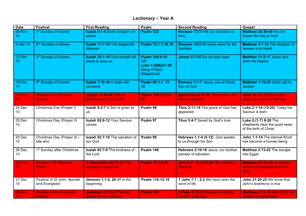 Lectionary Year A