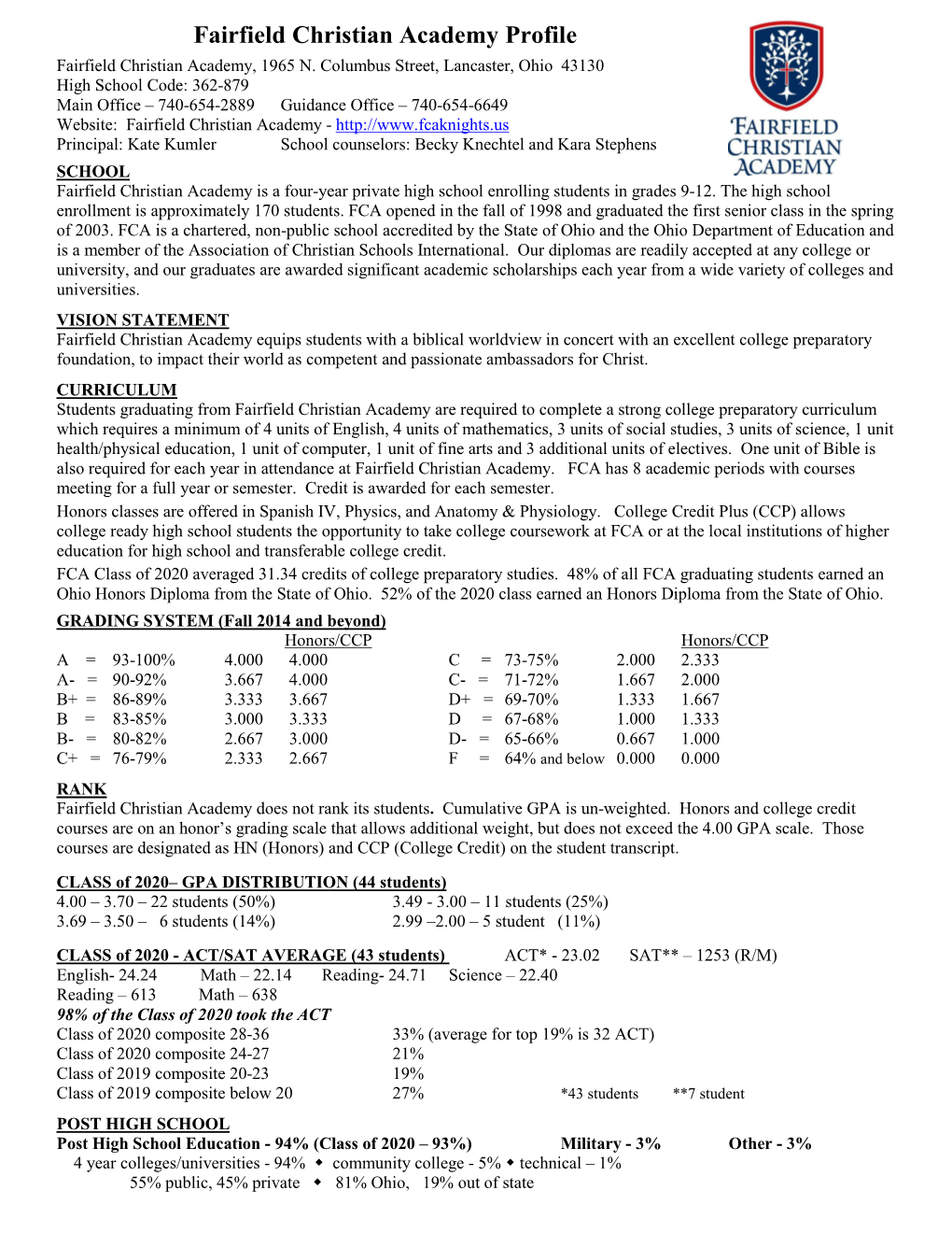 Fairfield Christian Academy Profile